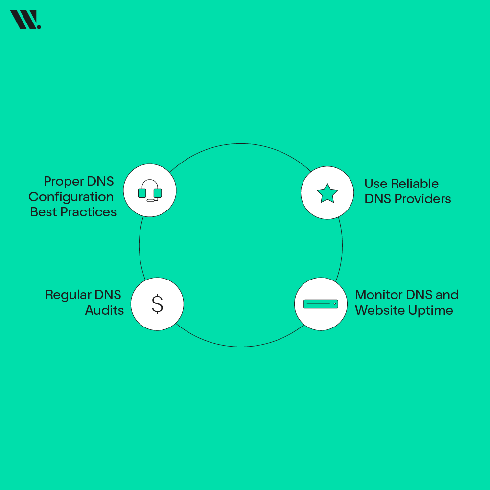 How to Prevent ERR_NAME_NOT_RESOLVED in the Future